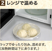 レンジで温める